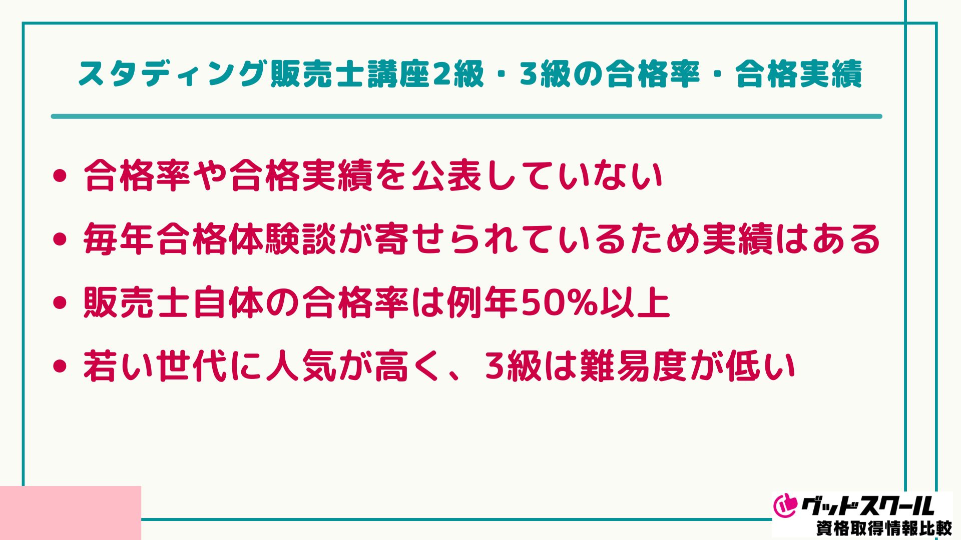 スタディング 販売士 合格率