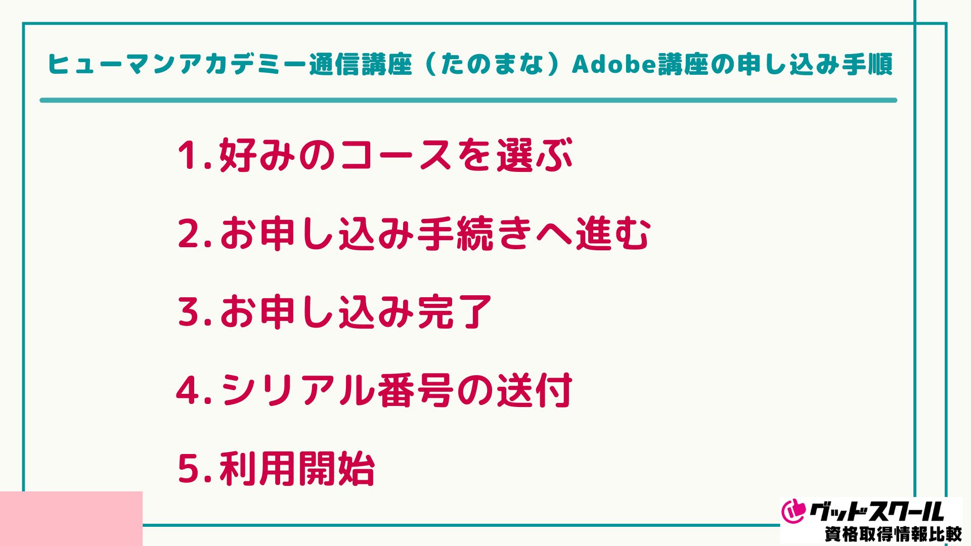 たのまな Adobe 申し込み手順