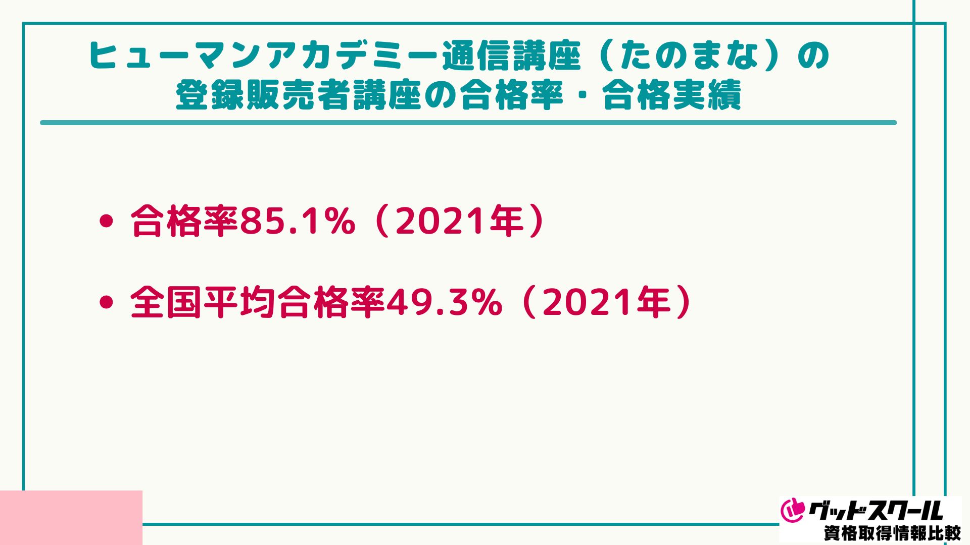 たのまな 登録販売者 合格率