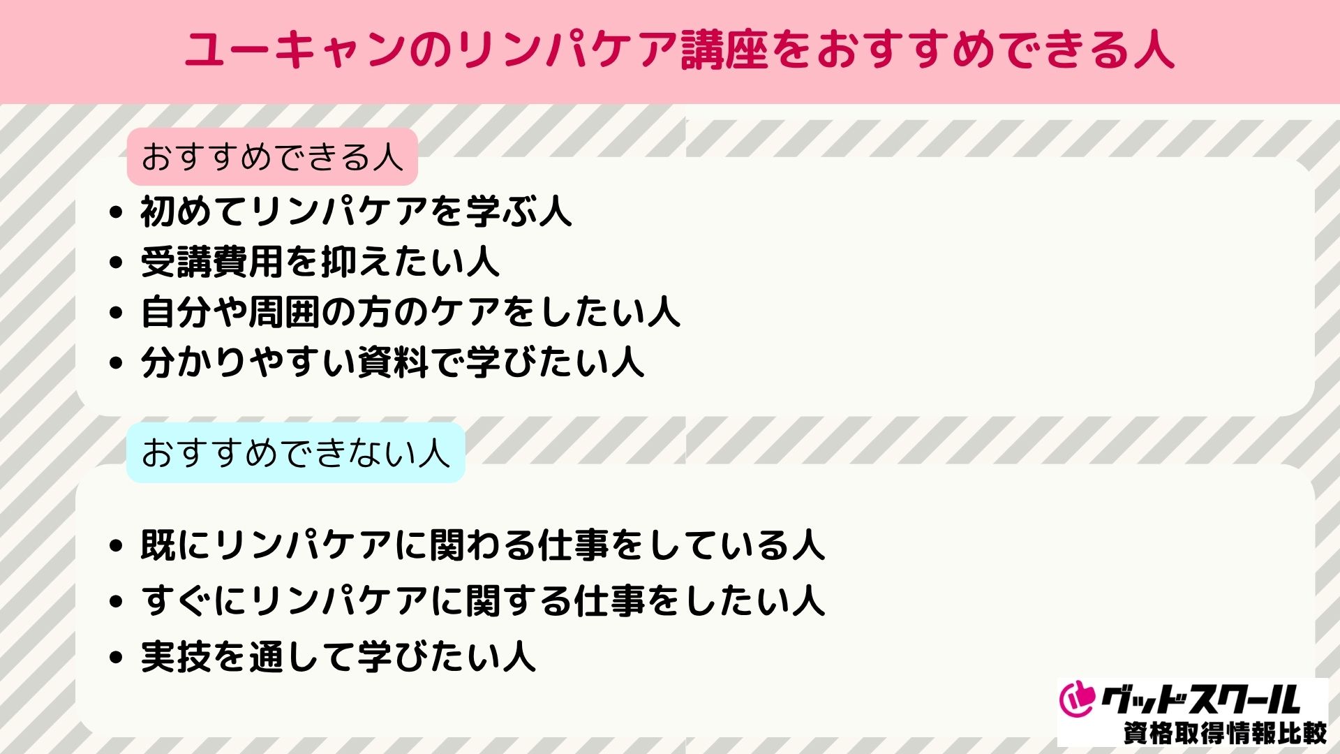 ユーキャンのリンパケア講座の口コミ・評判は？仕事に活かせる
