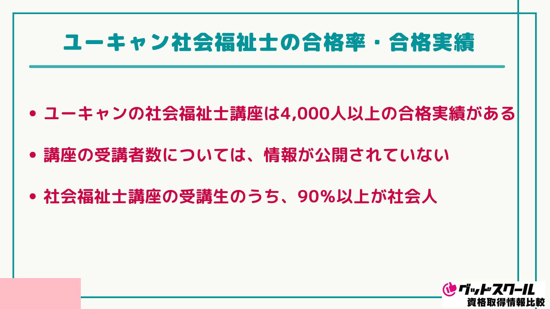 ユーキャン 社会福祉士 合格実績