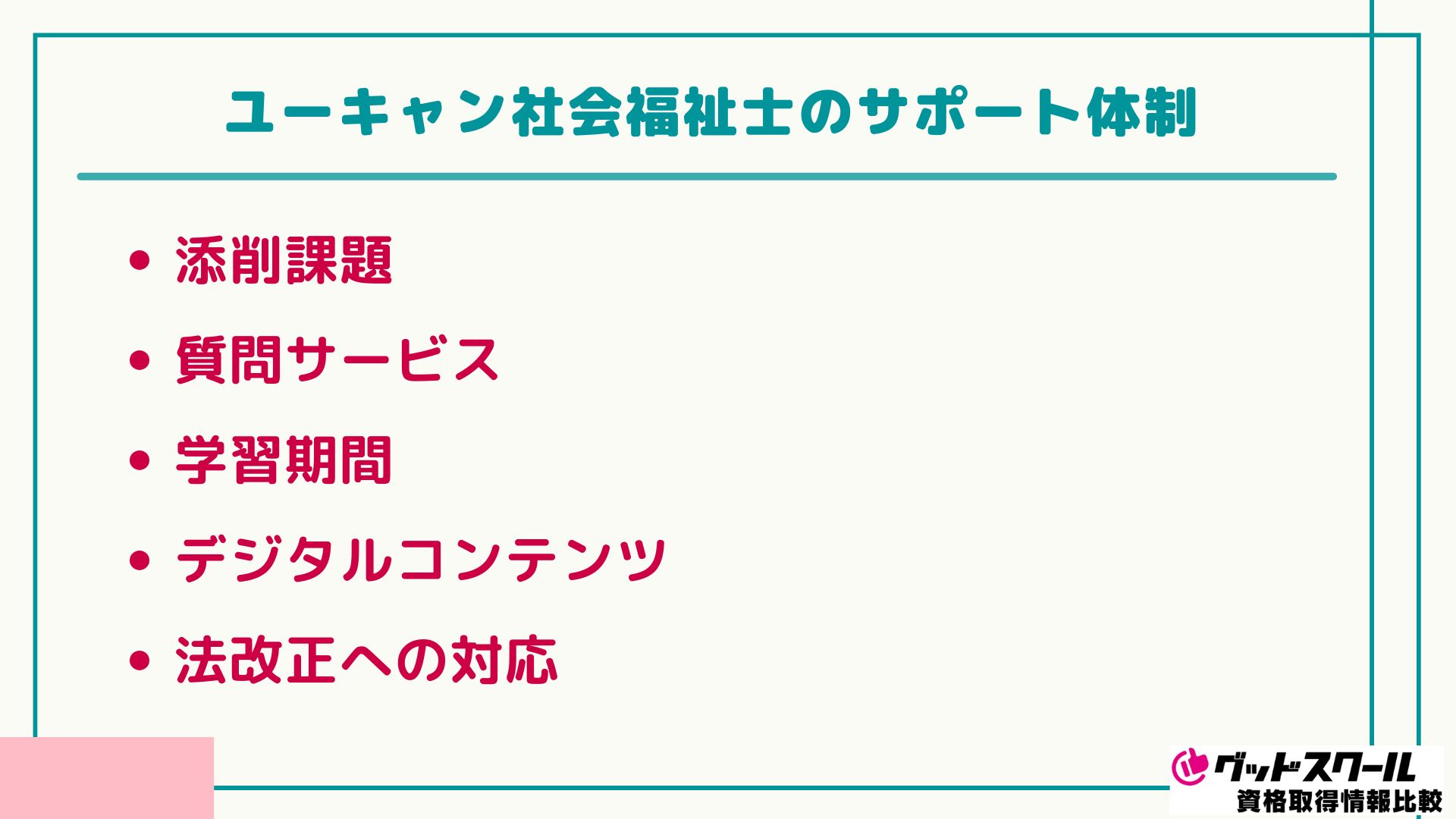 ユーキャン 社会福祉士 サポート