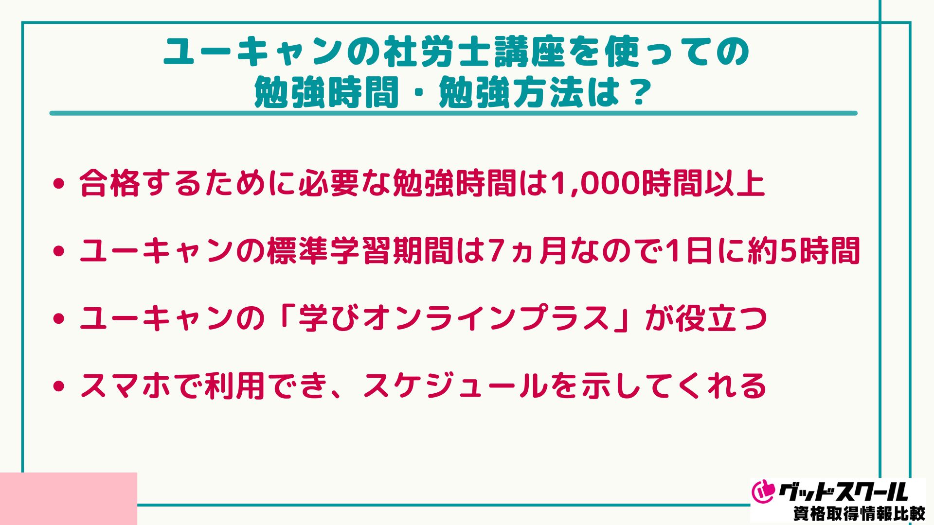 ユーキャン 社労士 勉強時間