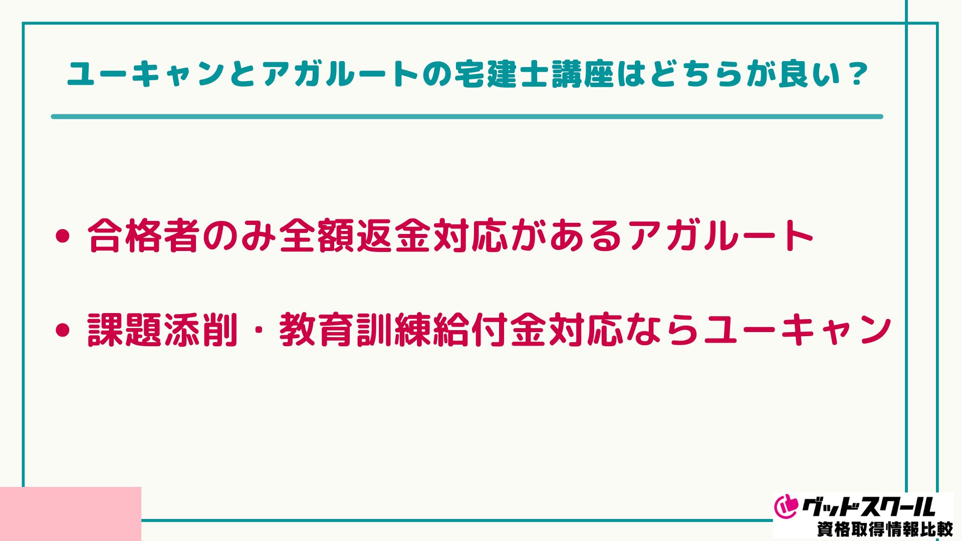 ユーキャン 宅建士 アガルート どちらがいい