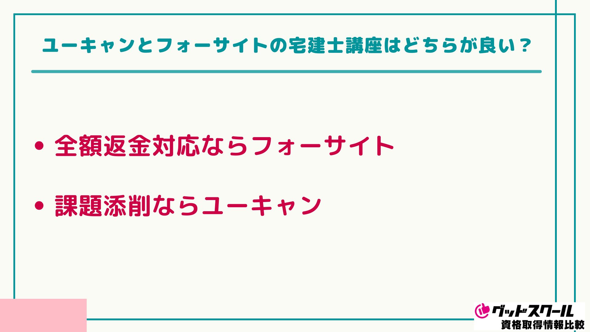 ユーキャン 宅建士 フォーサイト どちらがいい