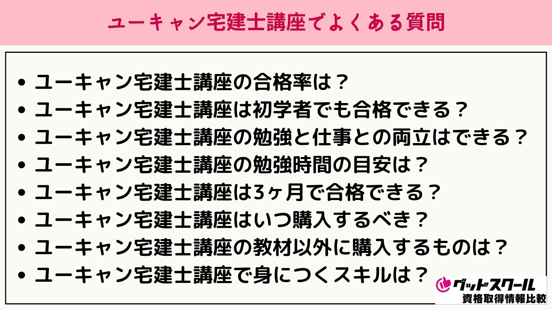ユーキャン 宅建士 よくある質問