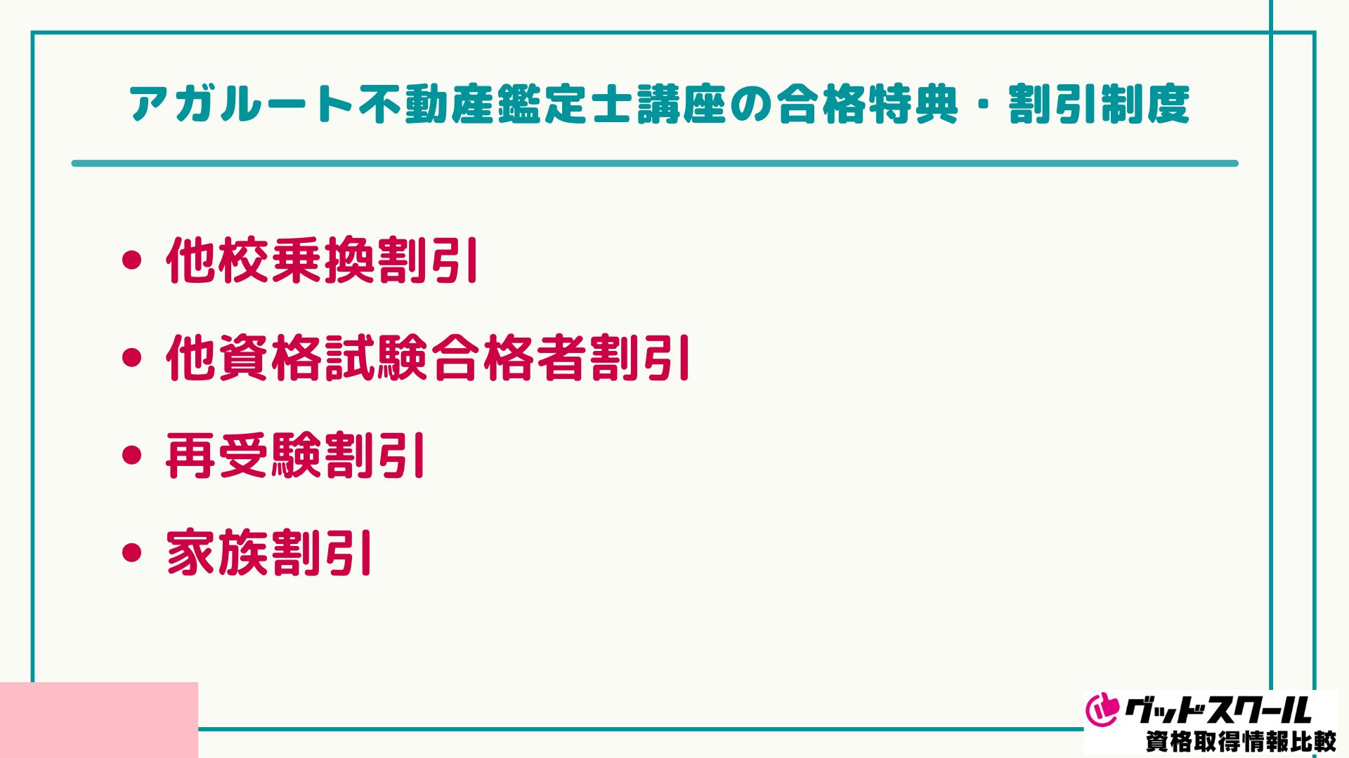 アガルート 不動産鑑定士 割引
