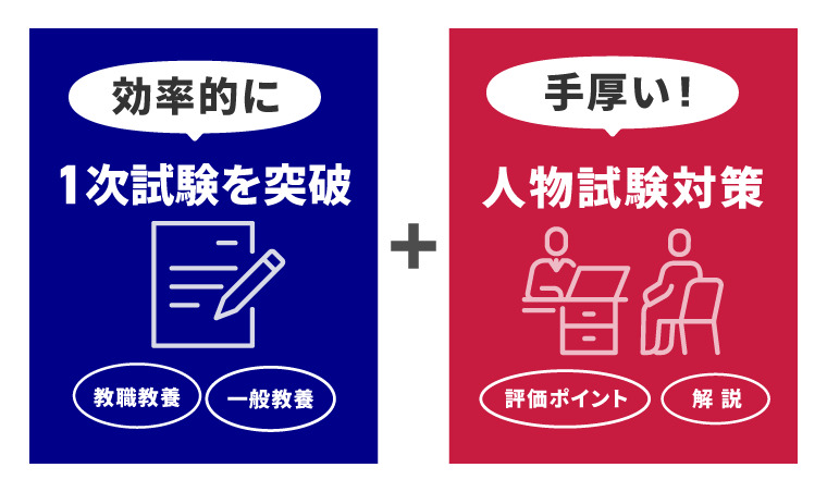 アガルート 教員採用試験 対策