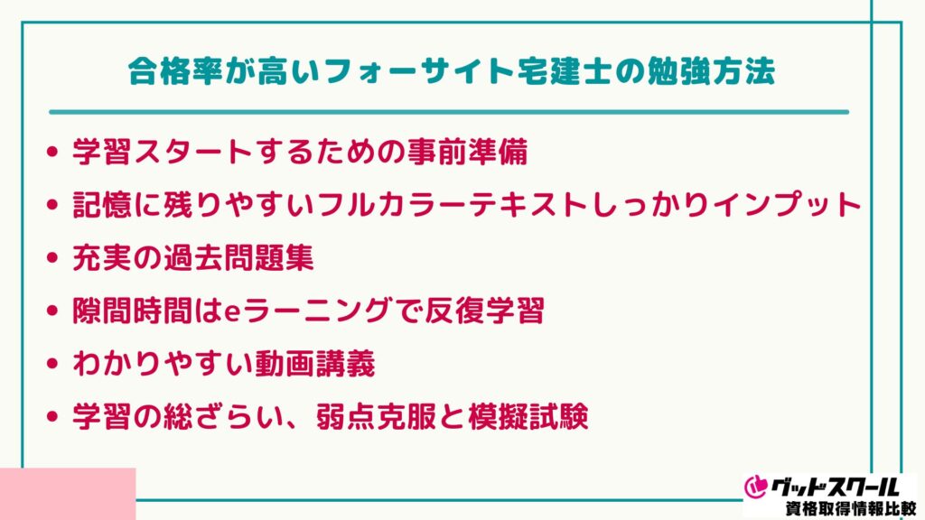 2025年最新】フォーサイトの宅建講座の口コミは？評判や価格