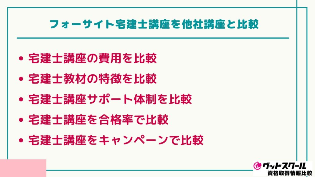 フォーサイト 宅建 比較