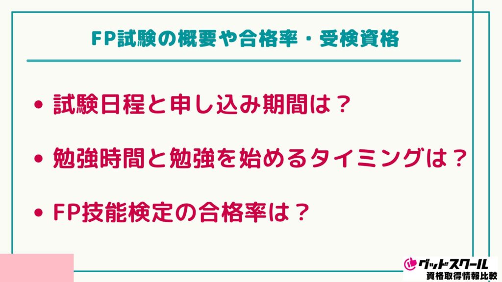 FP おすすめ 合格率