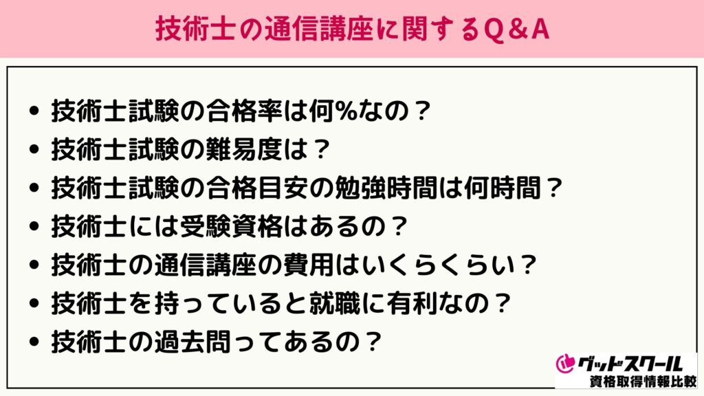 技術士 おすすめ Q&A