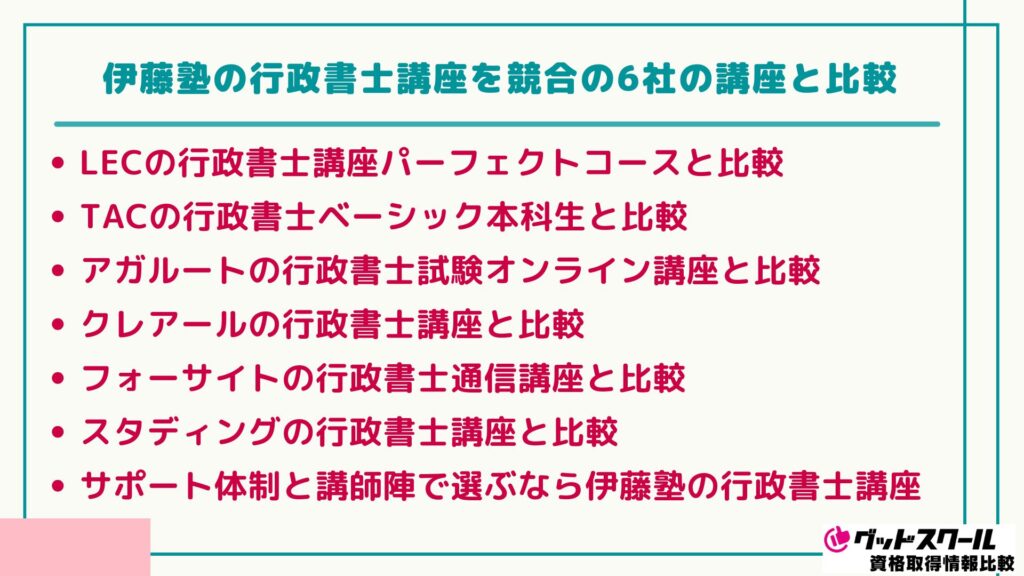 伊藤塾 行政書士 比較