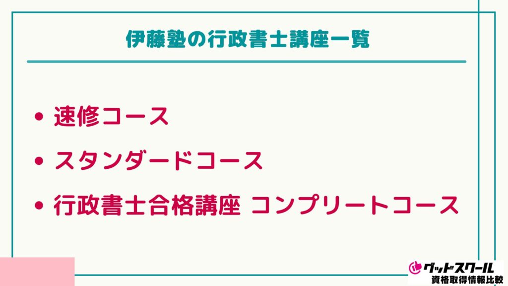 伊藤塾 行政書士 講座一覧
