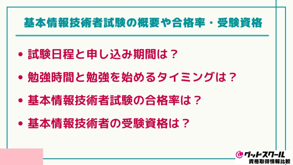 基本情報技術者 合格率