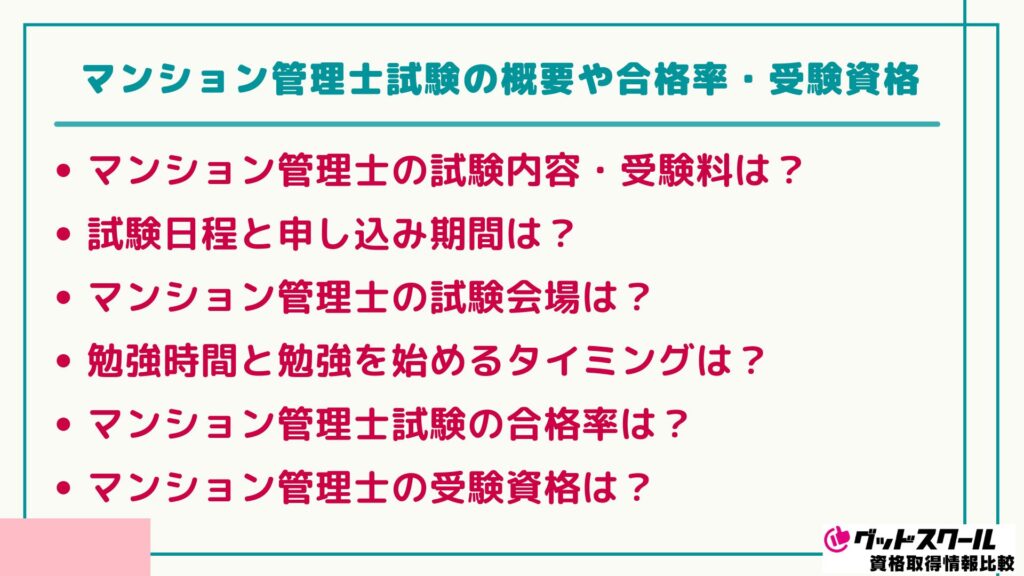 マンション管理士 合格率