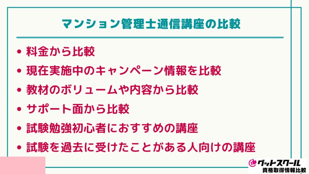 マンション管理士 比較