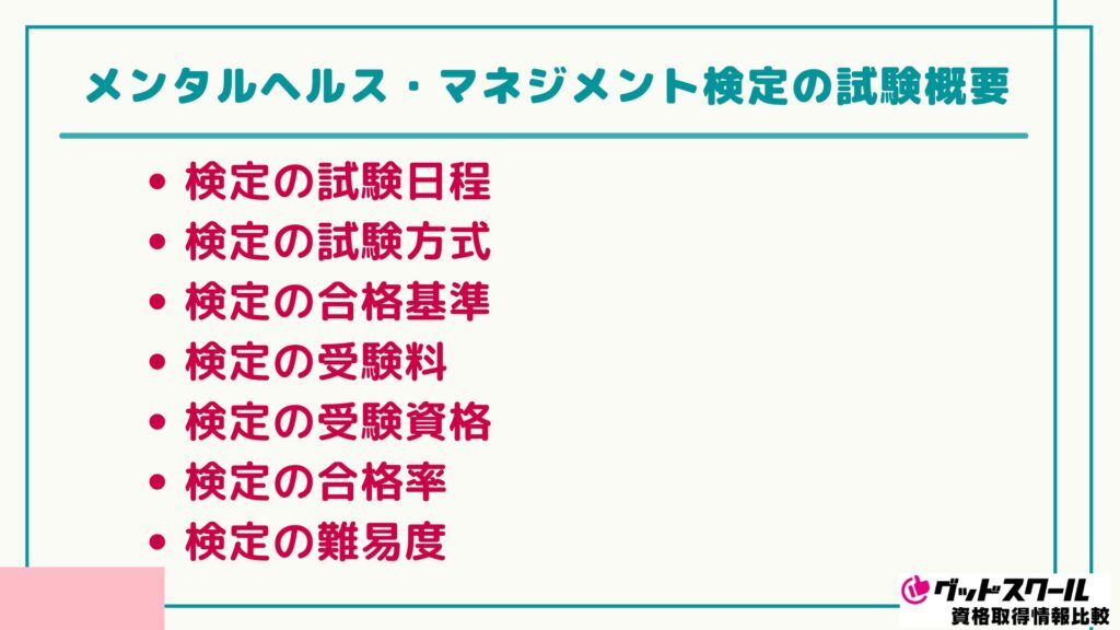 メンタルヘルス・マネジメント 試験概要