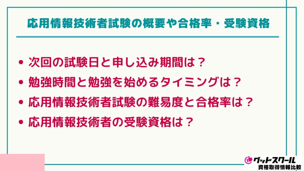 応用情報技術者 合格率