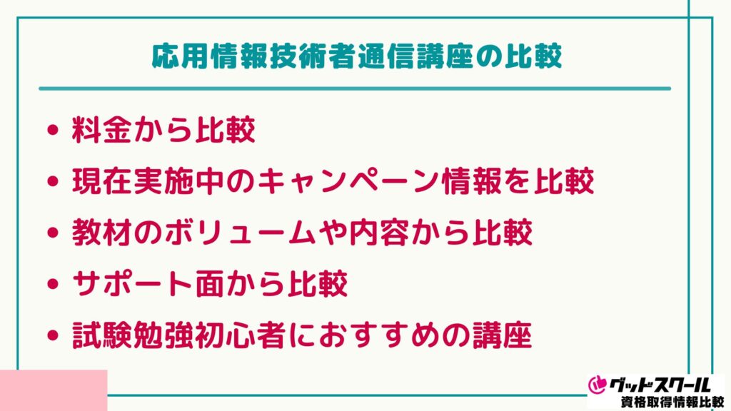 【新品未使用】資格の大原　応用情報技術者講座（2024年4月受験対策） 新品未使用】資格の大原 応用情報技術者講座（2024年4月受験対策