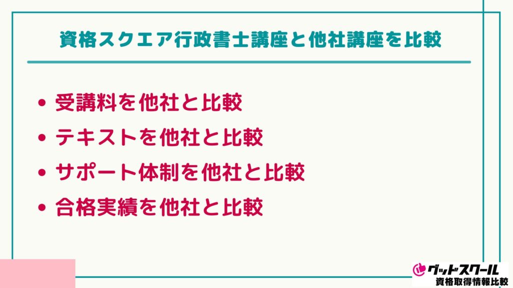 資格スクエア 行政書士 比較