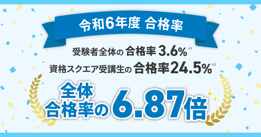 資格スクエア 司法試験 合格率 令和6年