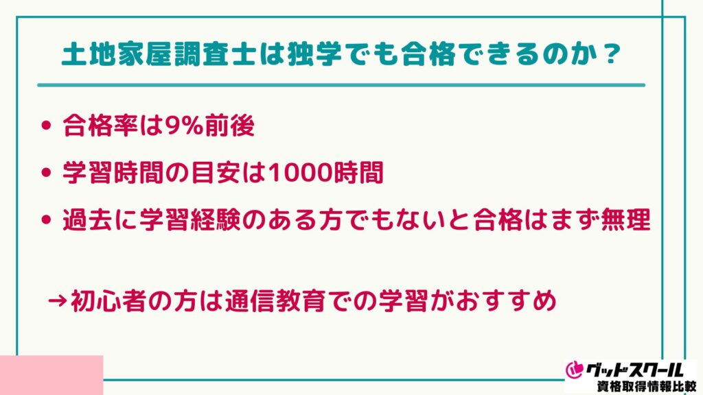 土地家屋調査士 独学