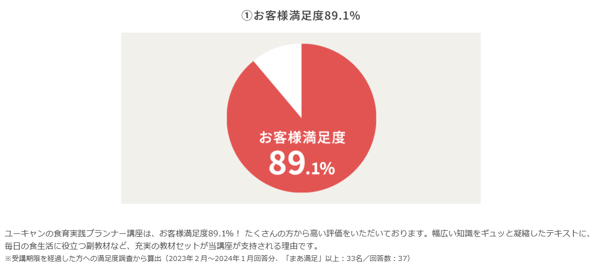 ユーキャン 資格 使えない