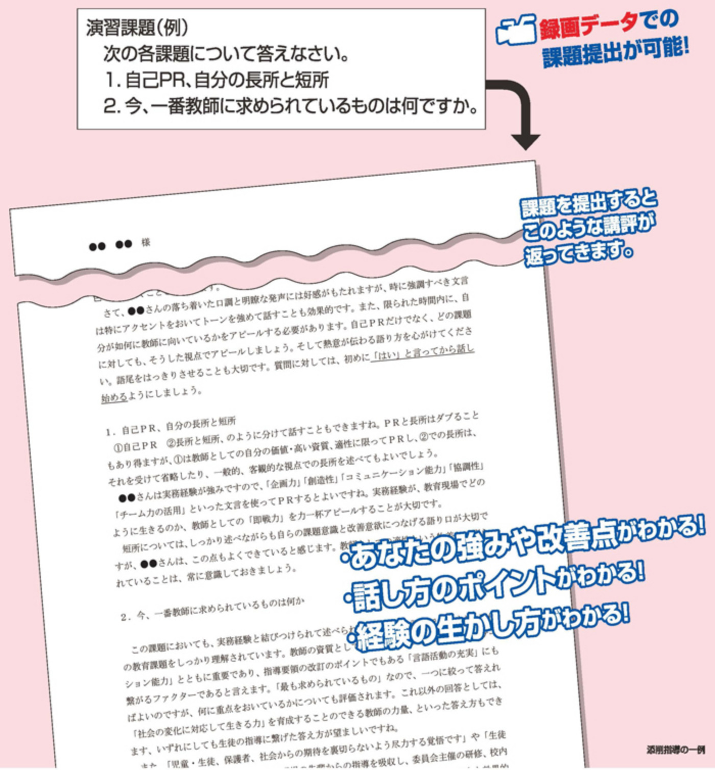 協同出版 面接