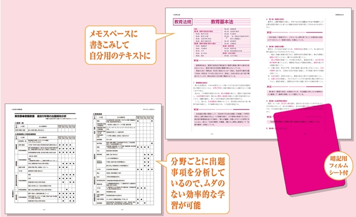 協同出版 テキスト