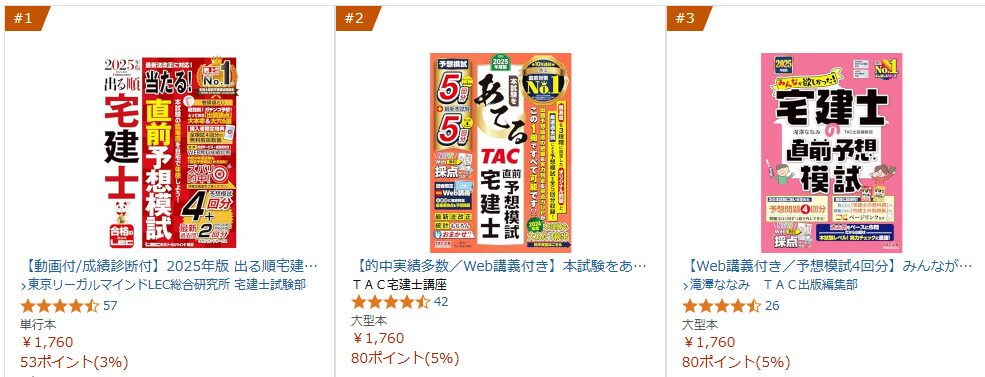 宅建士 テキストランキング