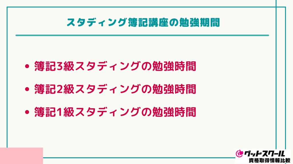 スタディング 簿記 勉強時間