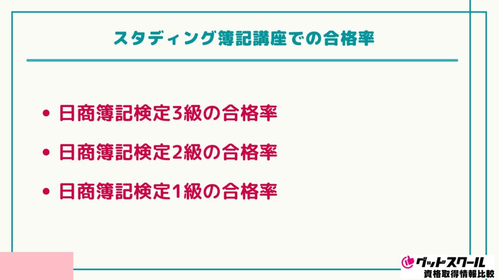 スタディング 簿記 合格率