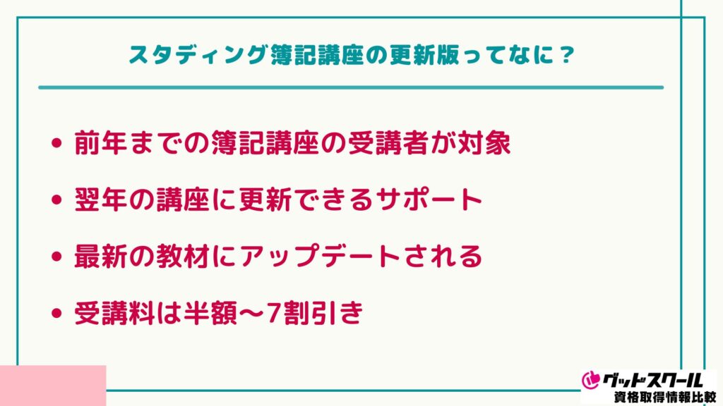 スタディング 簿記 更新版