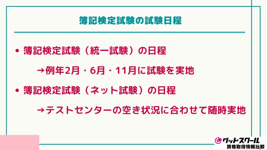 スタディング 簿記 試験日程