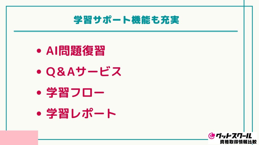スタディング FP 学習サポート