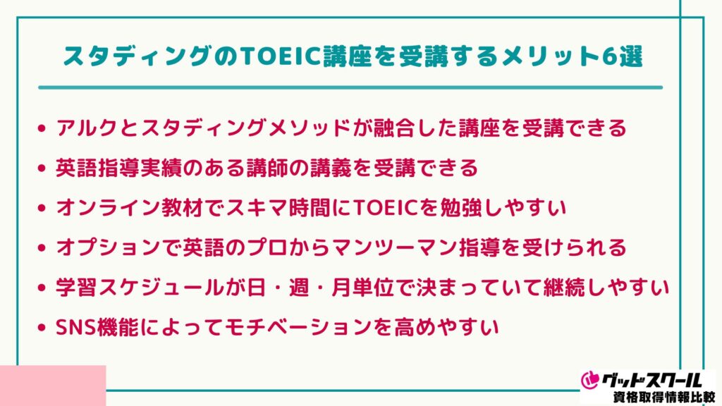 スタディング TOEIC メリット6選