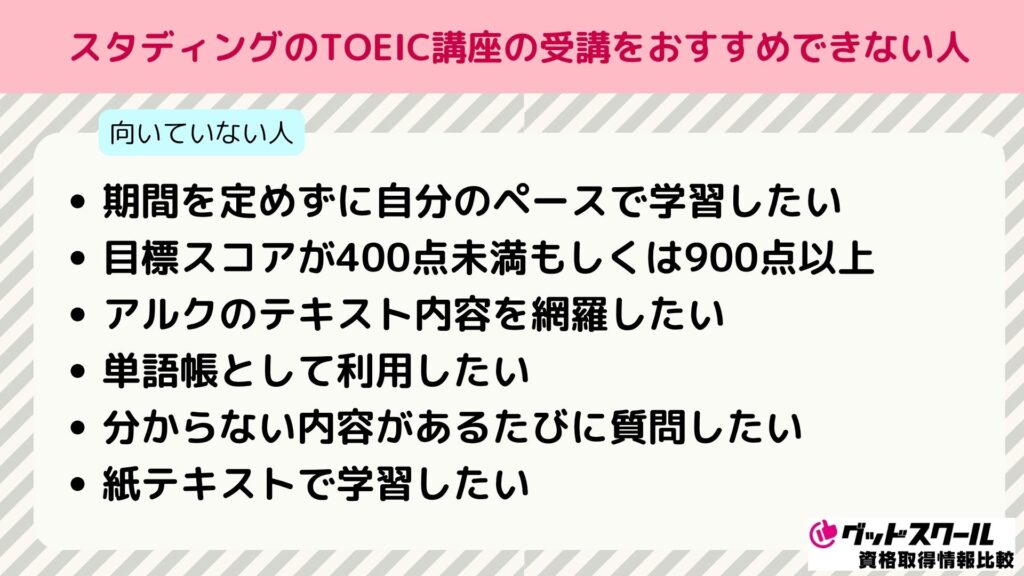 スタディング TOEIC おすすめできない人