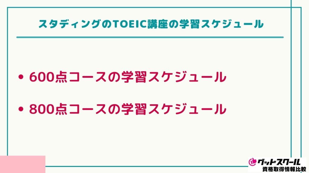 スタディング TOEIC スケジュール