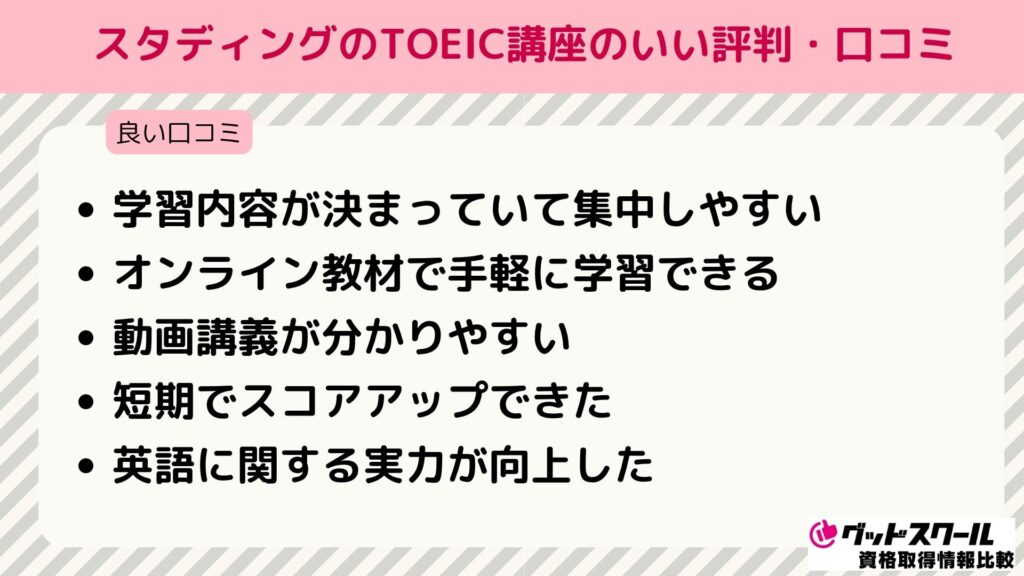 スタディング TOEIC 良い評判口コミ