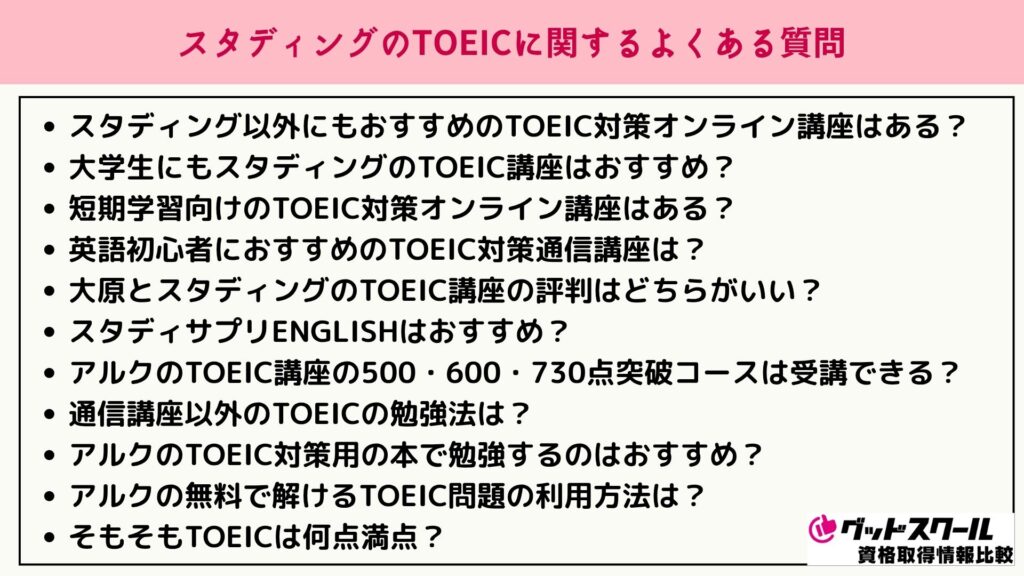 スタディング TOEIC よくある質問