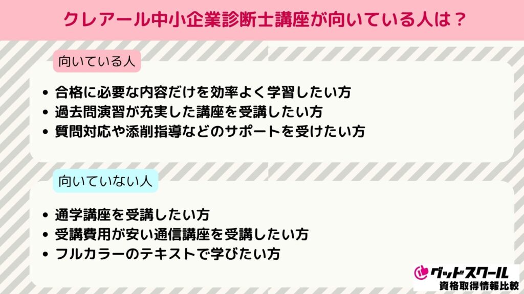 クレアール 中小企業診断士 向いている人