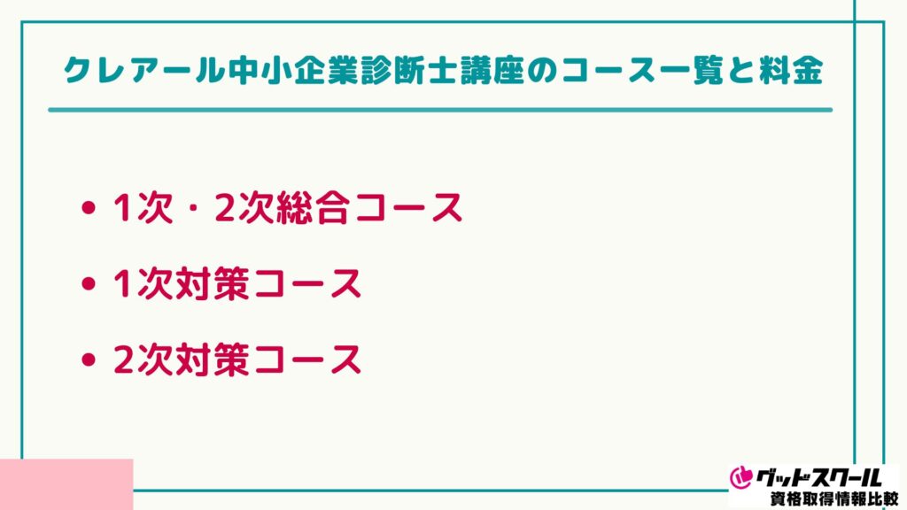 クレアール 中小企業診断士 料金