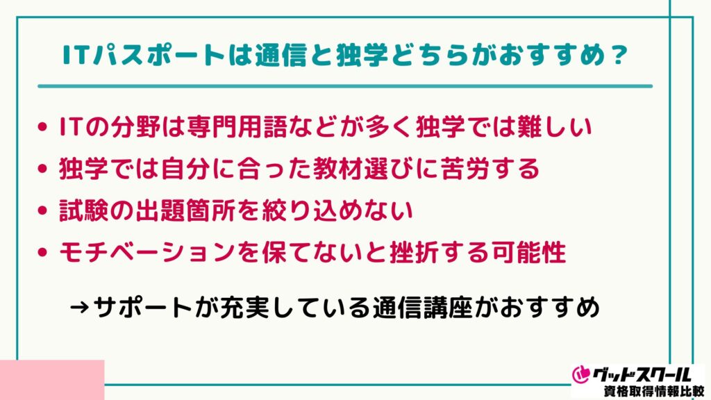 ITパスポート 独学