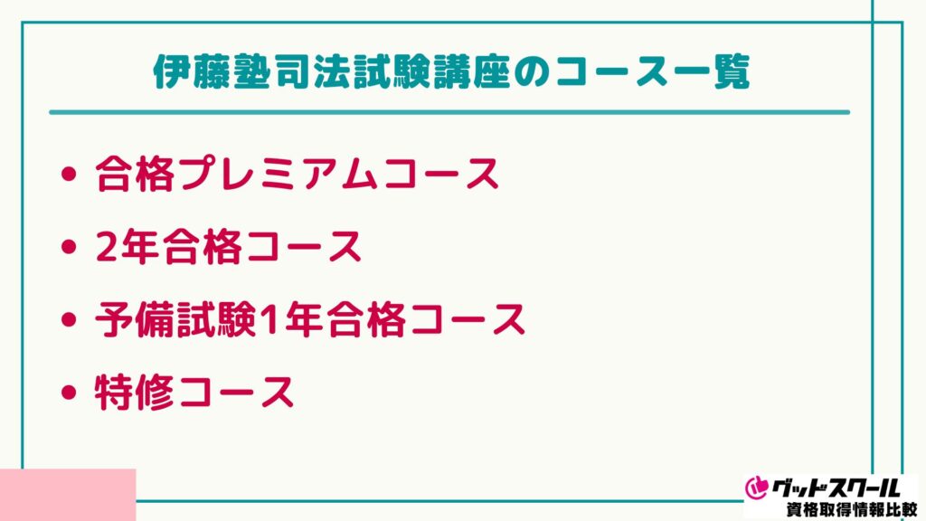 伊藤塾 司法試験 コース一覧