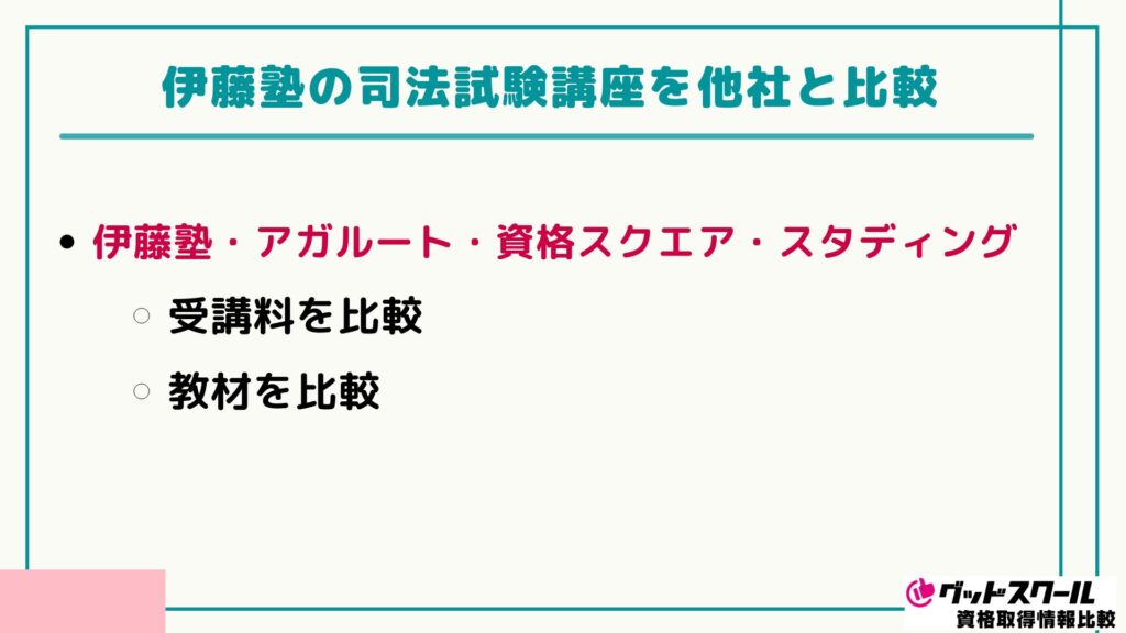 伊藤塾 司法試験 比較