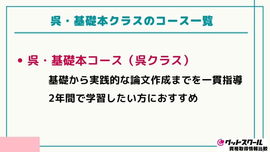伊藤塾 司法試験 呉・基礎本クラス