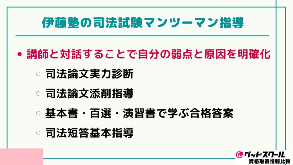 伊藤塾 司法試験 マンツーマン指導