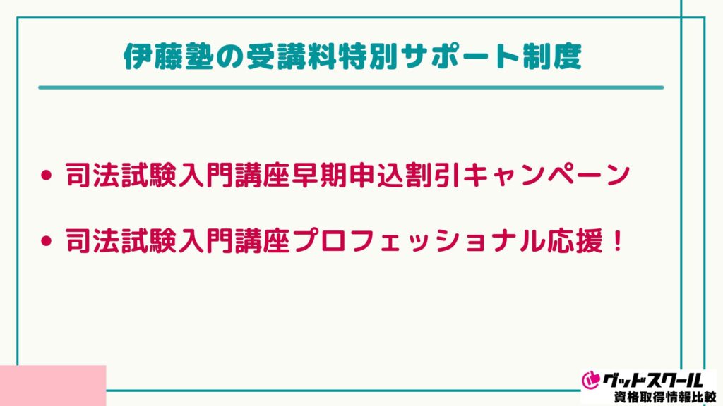 伊藤塾 サポート制度