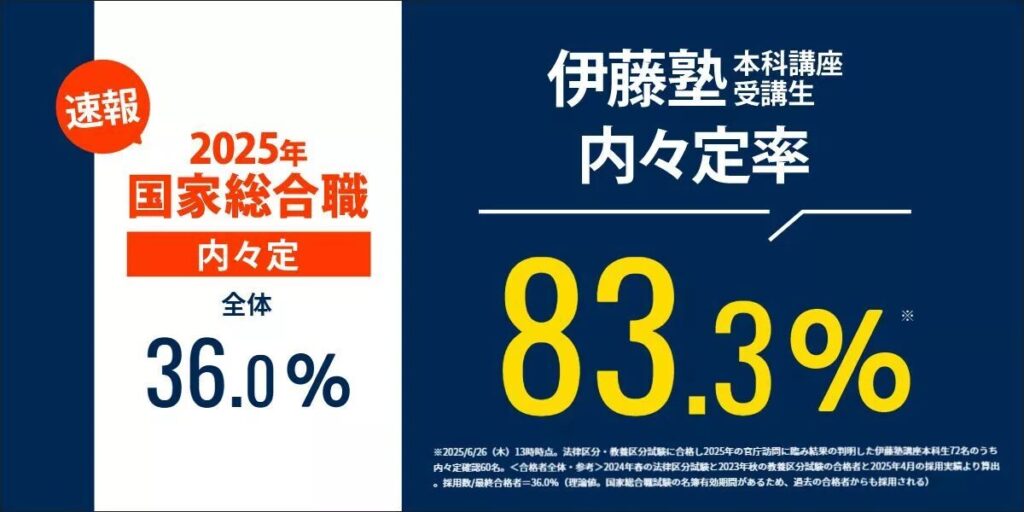 伊藤塾 国家総合職 2025年 内々定率